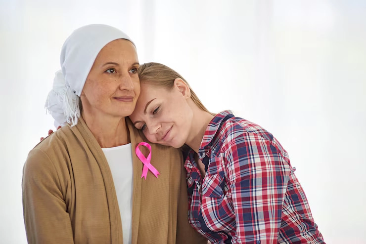 Family History of Gynecological Cancer